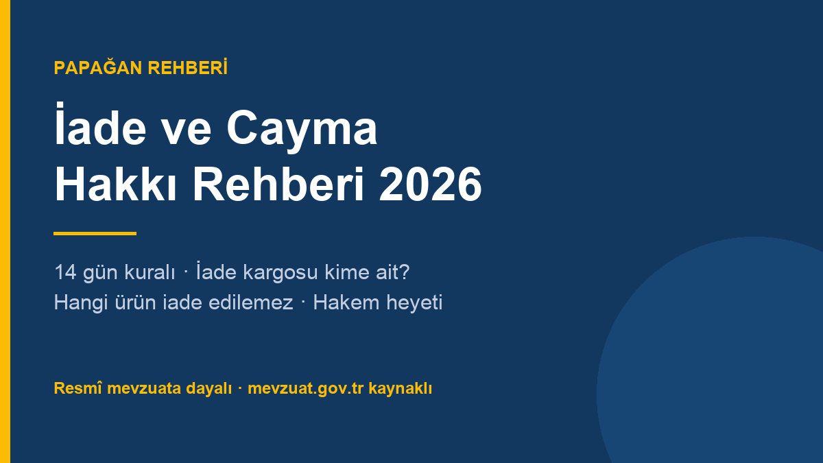 İade ve cayma hakkı rehberi 2026 kapak görseli